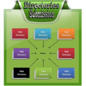 Directories Submission