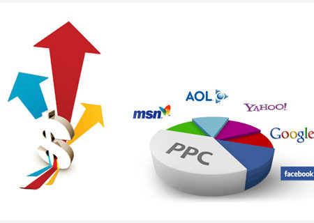 PPC Advertising Management